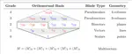 Spacetime algebra as a powerful tool for electromagnetism