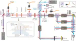 Counterfactual communication without a trace in the transmission channel